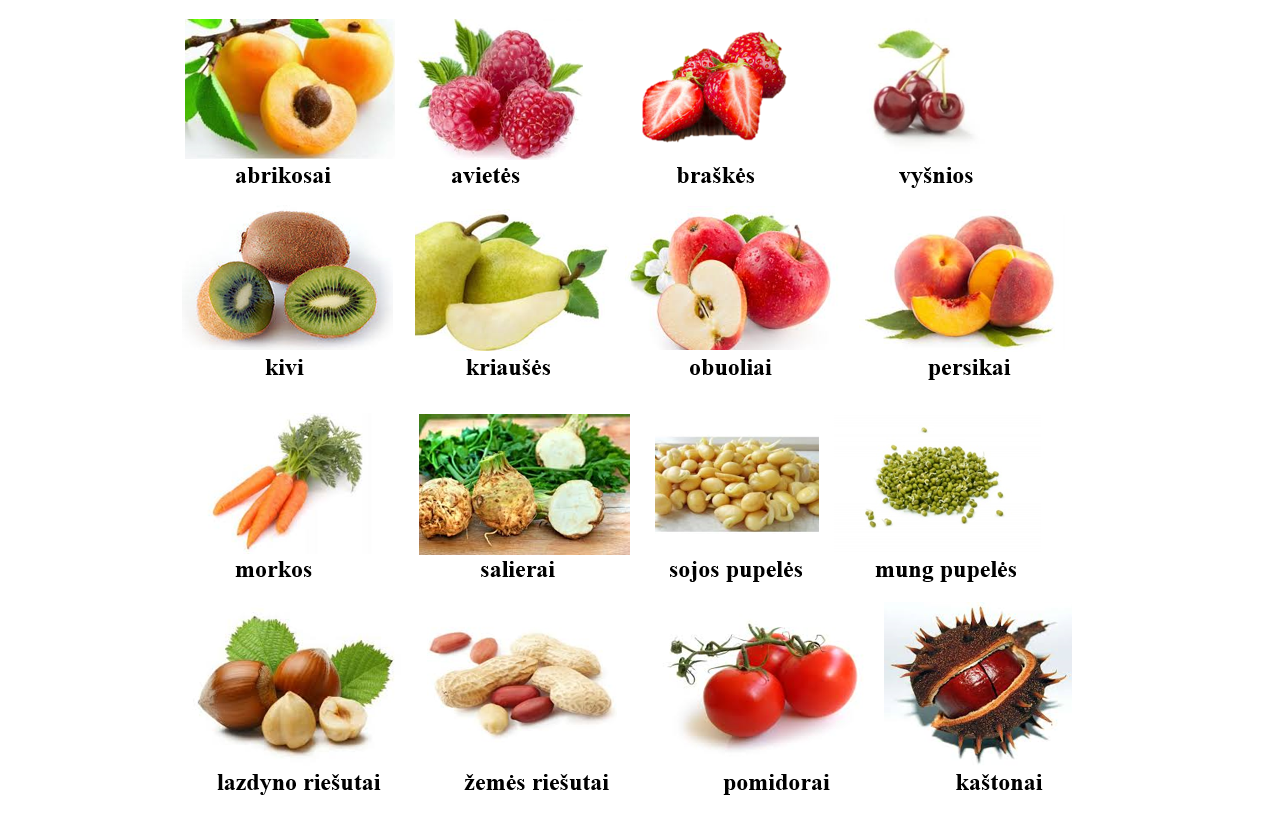 Kryzmiškai reaguojančios daržovės ir vaisiai